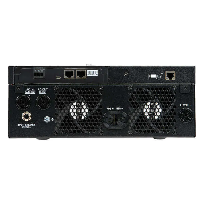 Smartwatt Plus 5K
